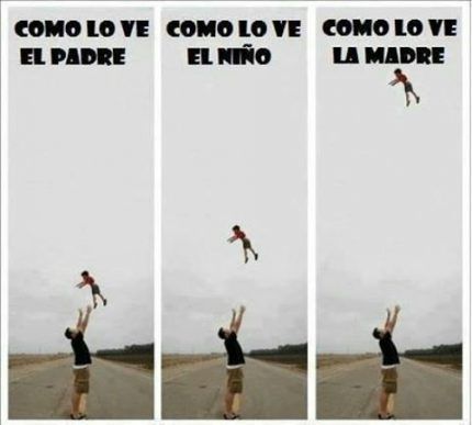 objeto directo. familia