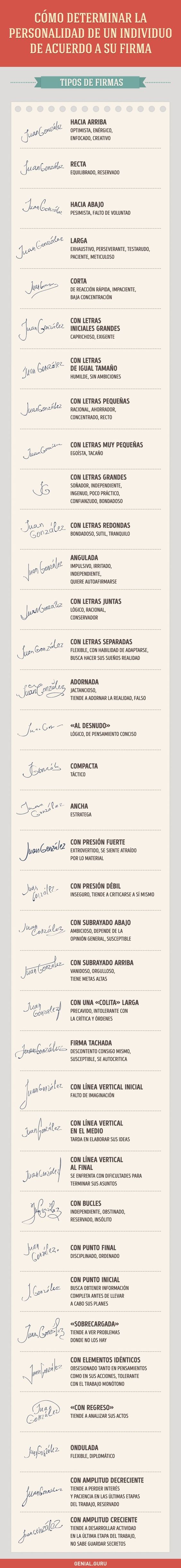 personalidad. firma